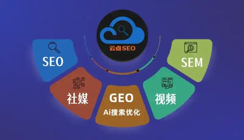 巴彦县GEO优化：AI智能体时代取代SEO的全新内容优化逻辑