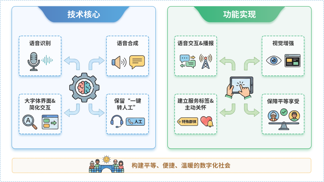 巴彦县AI生态｜多AI智能体GEO优化全流程：从内容创作到发布实操指南