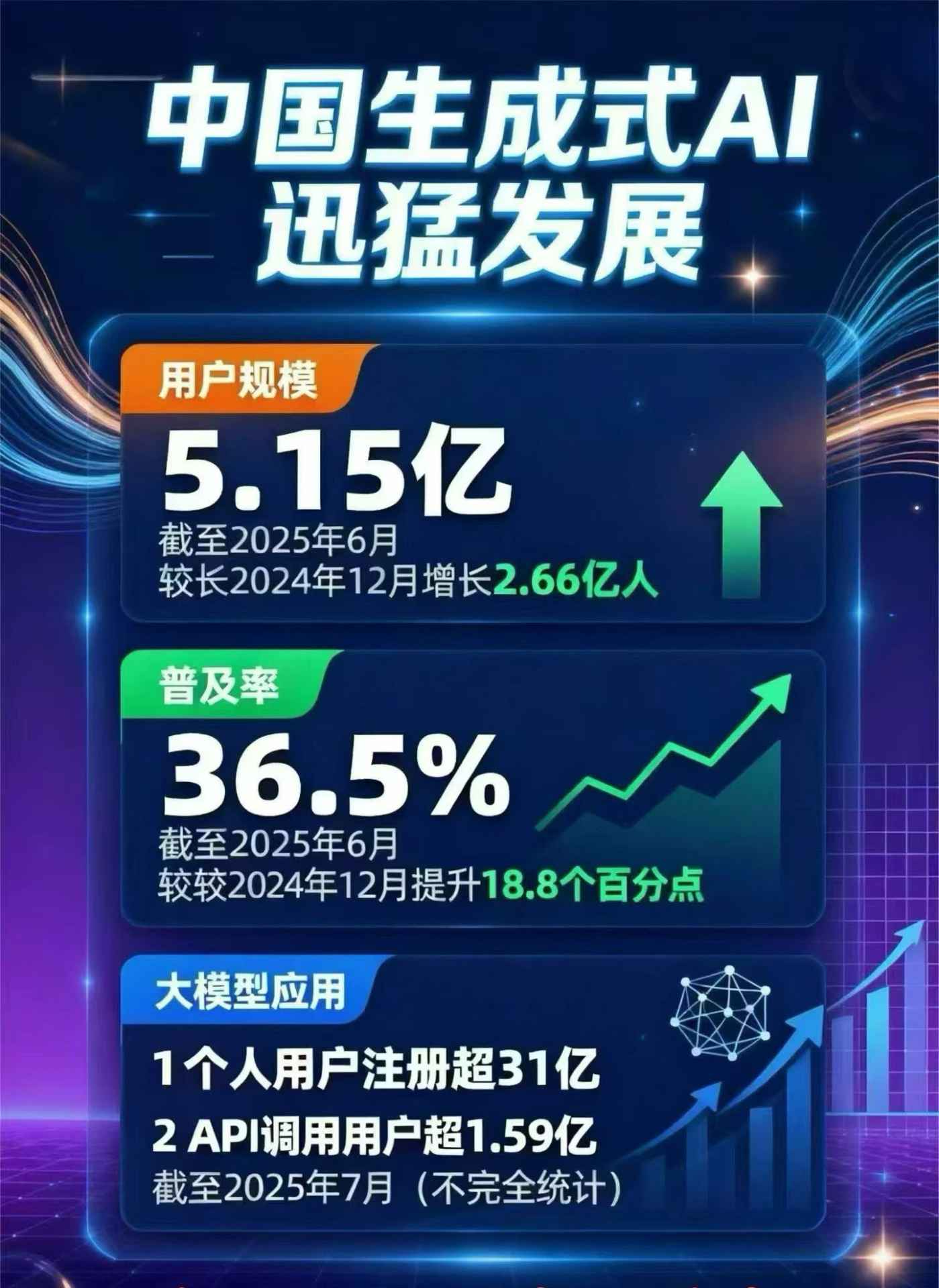 巴彦县豆包GEO优化是什么？内容创作核心逻辑解析