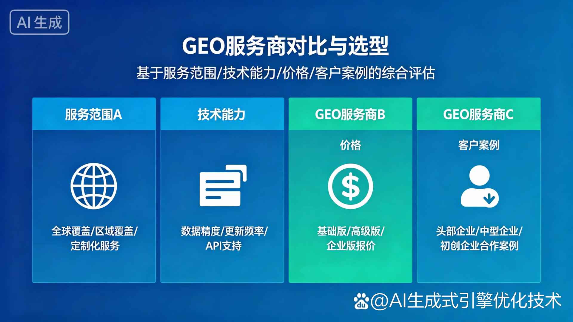 巴彦县GEO优化服务商该如何选择？聊聊生成式引擎优化行业现状